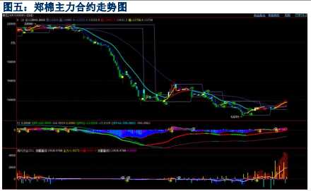光大期貨手續費是怎么收取的？手續費是固定的嗎？-RB螺紋鋼期貨交易網