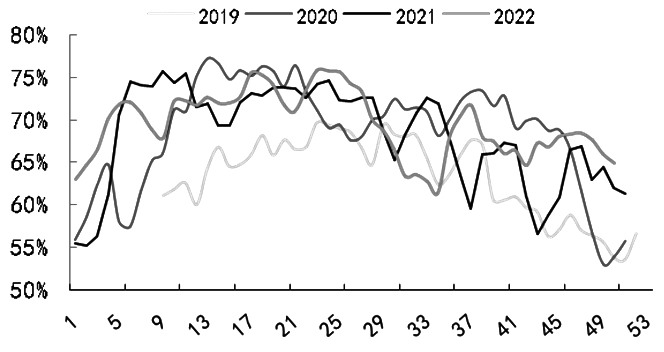 目前期貨開戶條件求分享，想開期貨賬戶-RB螺紋鋼期貨交易網