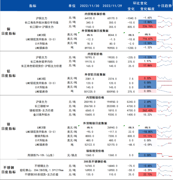 整體貨源偏緊氛圍下 滬鋁維持震蕩運行-RB螺紋鋼期貨交易網