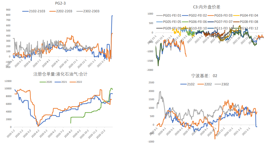 期貨與股票的區別-RB螺紋鋼期貨交易網