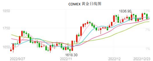 國債期貨仿真交易在哪里開？-RB螺紋鋼期貨交易網