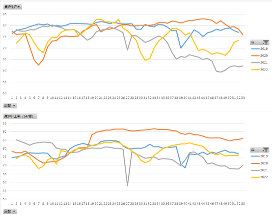 做一手熱卷期貨手續費是多少？保證金是多少？-RB螺紋鋼期貨交易網