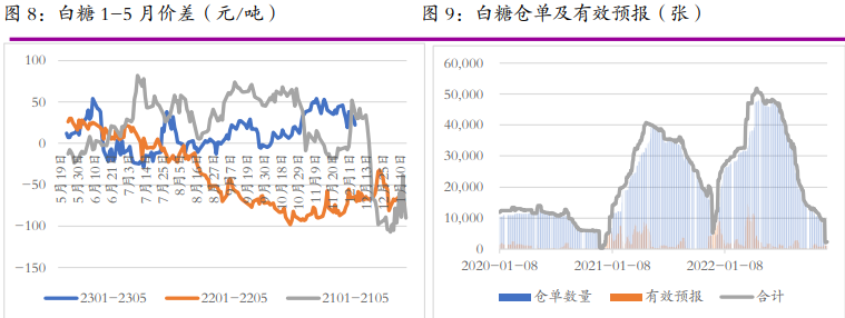 需求端還有待恢復 預計棉花短期震蕩為主-RB螺紋鋼期貨交易網