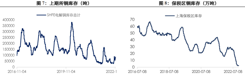 期貨網上開戶怎么辦理？開戶流程是什么？-RB螺紋鋼期貨交易網