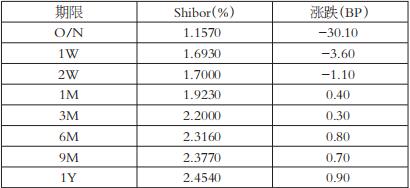 恒生指數期貨交易時間段 恒生指數期貨交易規則-RB螺紋鋼期貨交易網