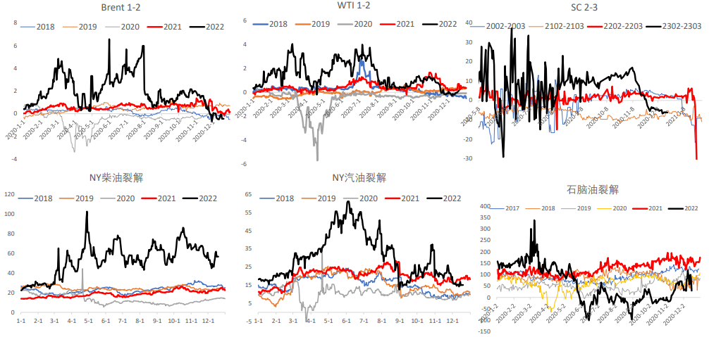 消費或存一定利空 油價恐偏弱震蕩為主-RB螺紋鋼期貨交易網