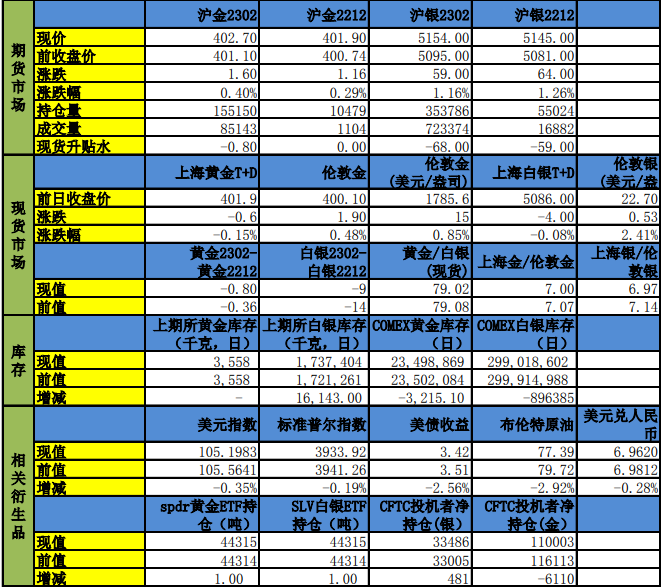 一德期貨開戶合規嗎？具體開戶流程是什么？-RB螺紋鋼期貨交易網