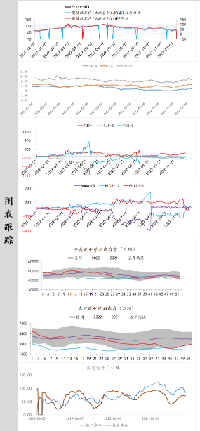 齊齊哈爾期貨開戶哪家強？有哪些優勢？-RB螺紋鋼期貨交易網