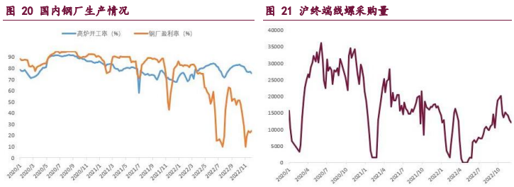滬鎳期貨手續費可以優惠嗎，開戶流程是怎么樣的？-RB螺紋鋼期貨交易網