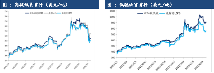 廣發期貨怎么開戶，開戶流程是怎么樣的？-RB螺紋鋼期貨交易網