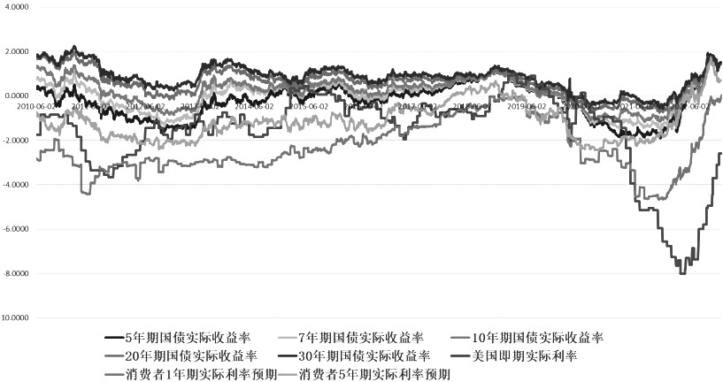 國投安信期貨評級 國投安信期貨公司怎么樣，去那做職能類崗位好嗎-RB螺紋鋼期貨交易網