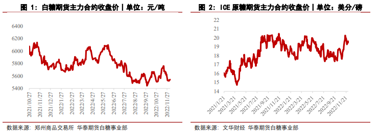 人民幣匯率貶值 糖價向下空間不大-RB螺紋鋼期貨交易網