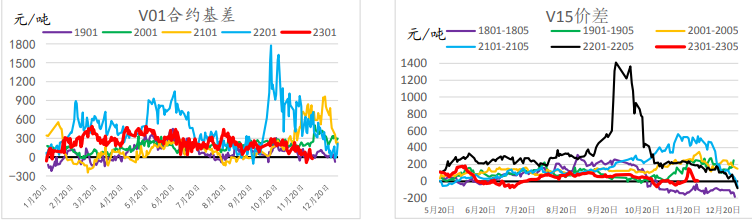 現實暫未跟進強預期 聚乙烯上行空間有限-RB螺紋鋼期貨交易網