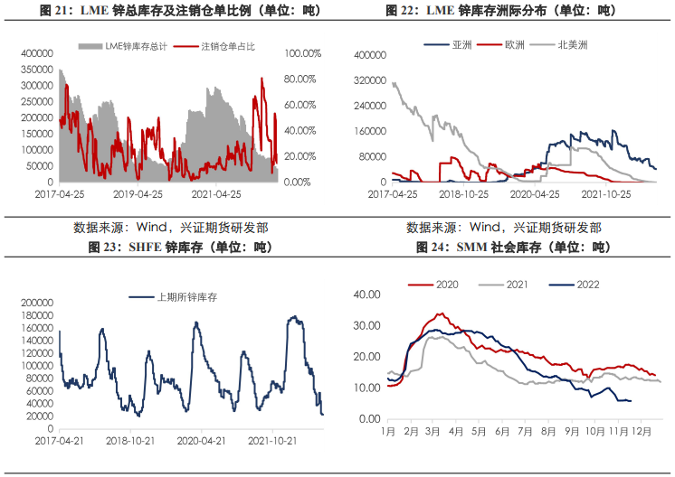 邯鄲期貨開戶哪家好？邯鄲期貨開戶哪家便宜？-RB螺紋鋼期貨交易網
