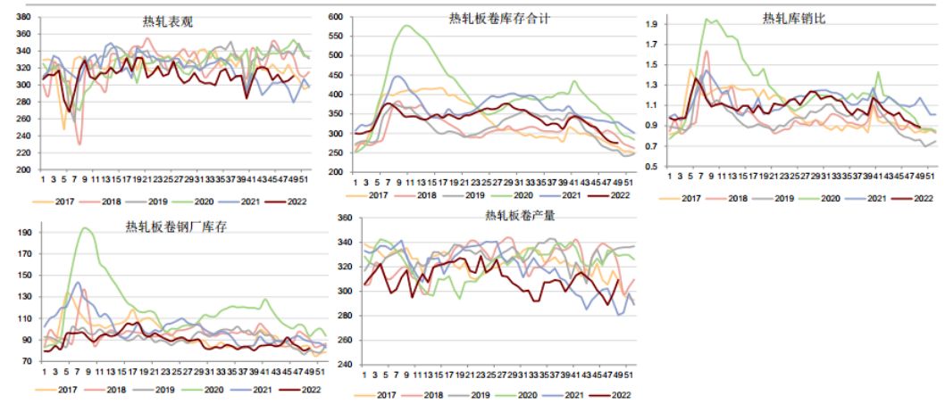安糧期貨是國內正規公司嗎？開戶麻煩嗎？-RB螺紋鋼期貨交易網