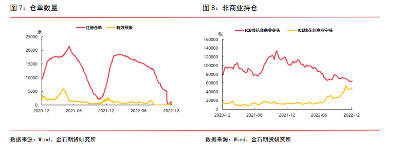新手交易白銀期貨怎么辦理開戶？-RB螺紋鋼期貨交易網