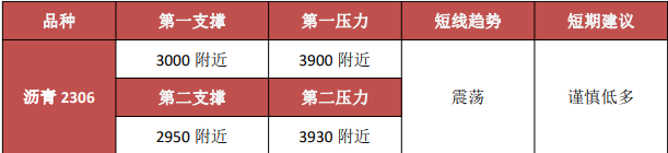 目前先鋒期貨怎么開戶?先鋒期貨開戶流程?-RB螺紋鋼期貨交易網