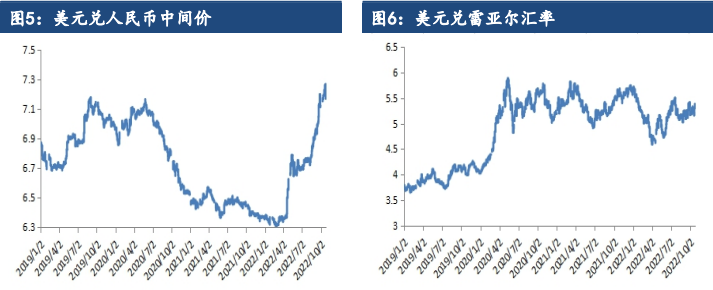 累庫進程依舊偏慢 豆粕期價偏弱震蕩-RB螺紋鋼期貨交易網
