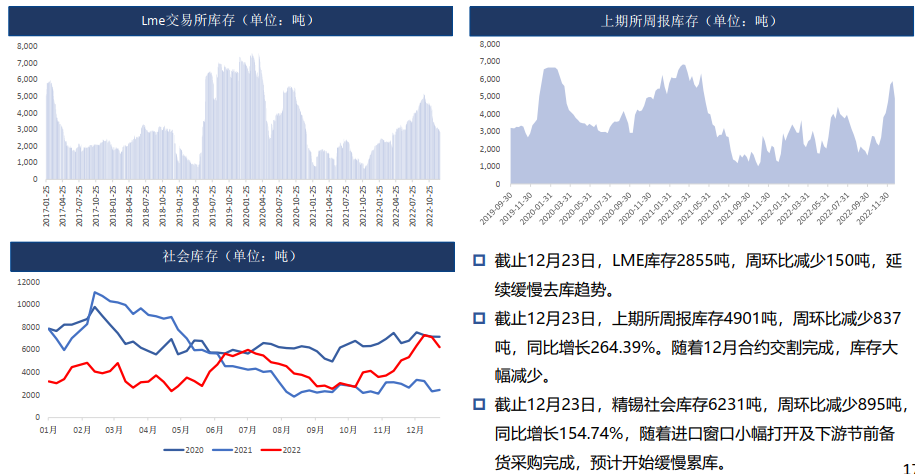 以小博大是期貨的精髓,永遠不虧大錢-RB螺紋鋼期貨交易網