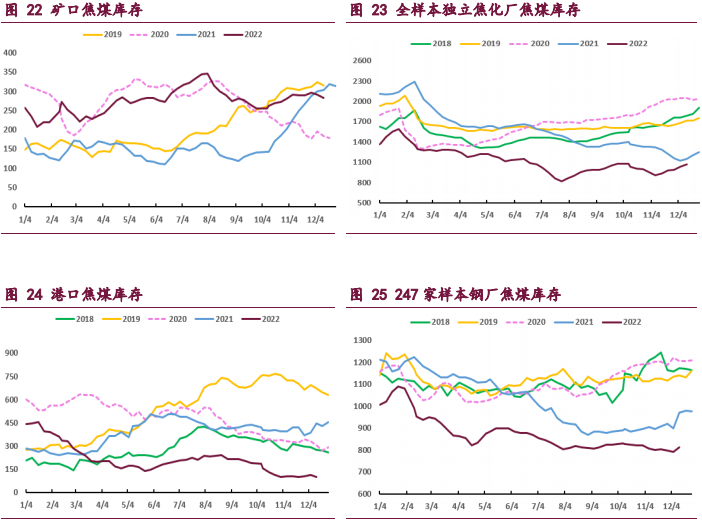 股指期權交易時間是什么時候？-RB螺紋鋼期貨交易網