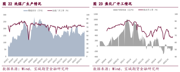 手續費低的期貨公司有哪些？-RB螺紋鋼期貨交易網