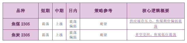 期貨怎么賺錢才快呢?-RB螺紋鋼期貨交易網
