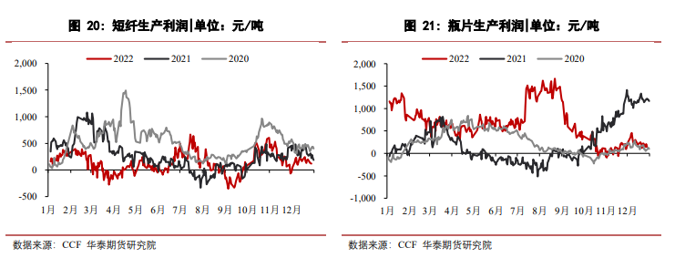 期貨交易的特點-RB螺紋鋼期貨交易網