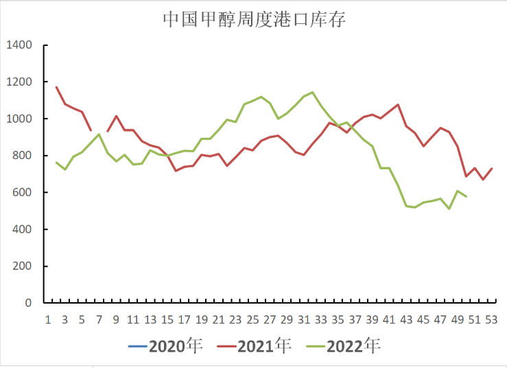 選哪家期貨公司開戶好，開戶流程是怎么樣的？-RB螺紋鋼期貨交易網
