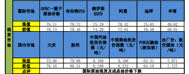 遼陽期貨開戶該如何選擇？遼陽哪家期貨公司好？-RB螺紋鋼期貨交易網