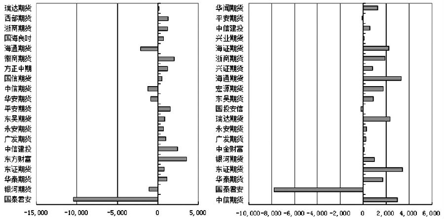 現貨市場供需兩旺 生豬價格短期支撐明顯-RB螺紋鋼期貨交易網