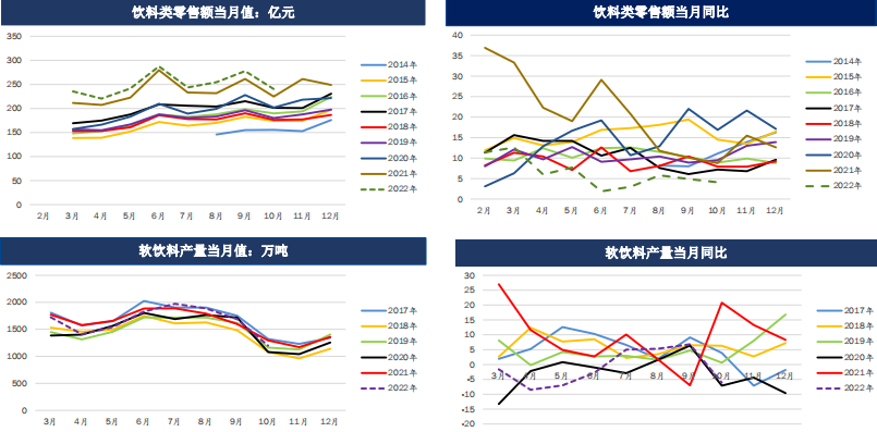 12月6日白糖期貨周報:國際供應偏緊逐步緩解-RB螺紋鋼期貨交易網