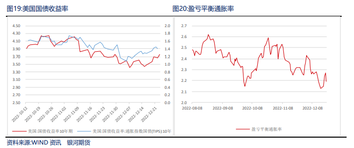基本面無變化 貴金屬保持震蕩概率較大-RB螺紋鋼期貨交易網