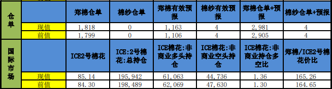 只嚴格的遵守自己的交易系統來來保障自己的成功-RB螺紋鋼期貨交易網