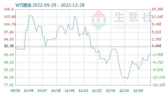 期權和期貨哪個風險更大些-RB螺紋鋼期貨交易網