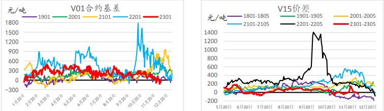 多地疫情優化政策出臺 聚乙烯或延續強勢表現 多地疫情優化政策出臺 聚乙烯或延續強勢表現
