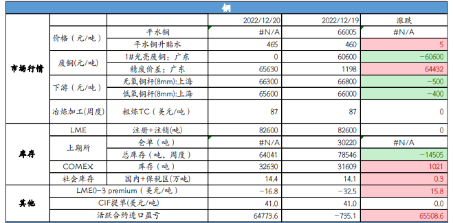 國內滬鎳保持平穩 錫價或維持區間震蕩-RB螺紋鋼期貨交易網