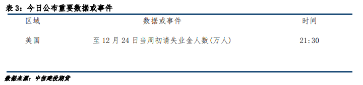 國內辦理期貨開戶流程是什么?-RB螺紋鋼期貨交易網