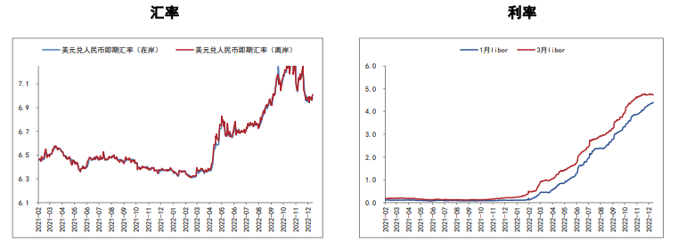 徽商期貨開戶流程是什么？-RB螺紋鋼期貨交易網