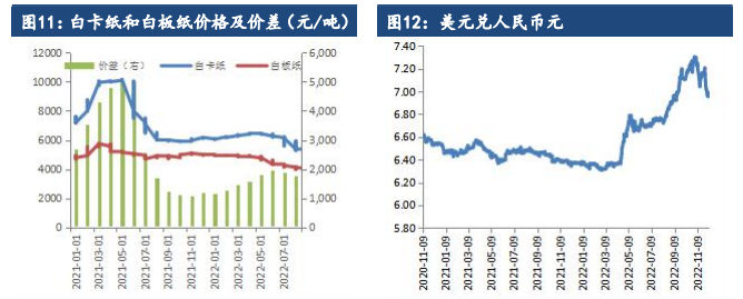 葫蘆島期貨公司哪家好？葫蘆島期貨公司如何選？-RB螺紋鋼期貨交易網