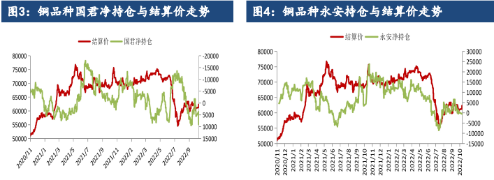 企業怎么在長江期貨開立期貨賬戶？-RB螺紋鋼期貨交易網