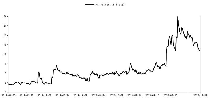 上海期貨開戶流程？上海期貨手續費哪家最低？-RB螺紋鋼期貨交易網