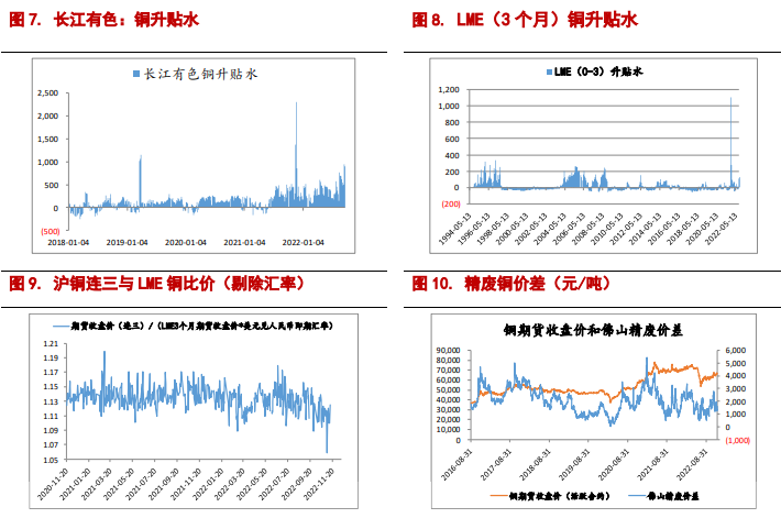 短期供應擾動 鋁價高位震蕩 短期供應擾動 鋁價高位震蕩