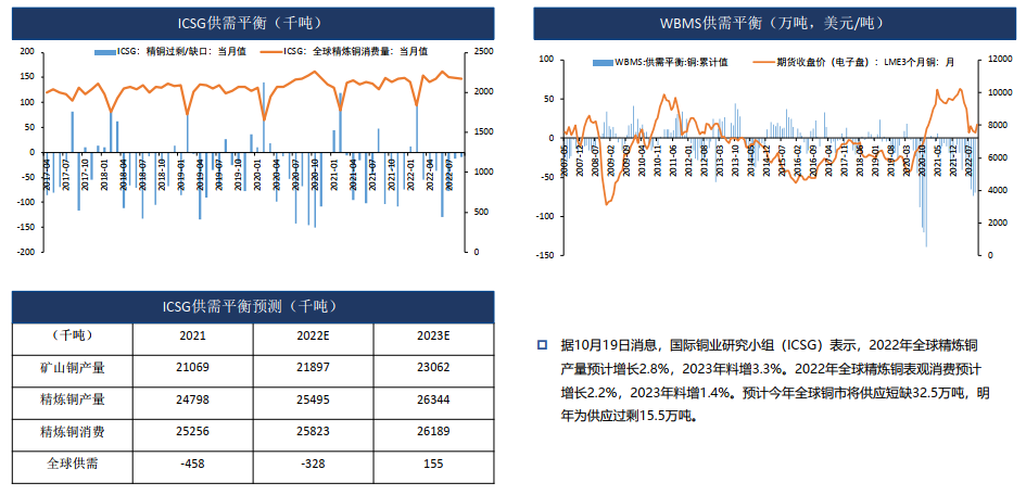 錳硅期貨開戶？錳硅期貨怎么開戶？-RB螺紋鋼期貨交易網