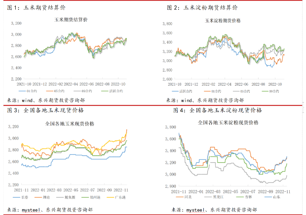 上證e互動平臺官網 上證e互動怎么提問-RB螺紋鋼期貨交易網