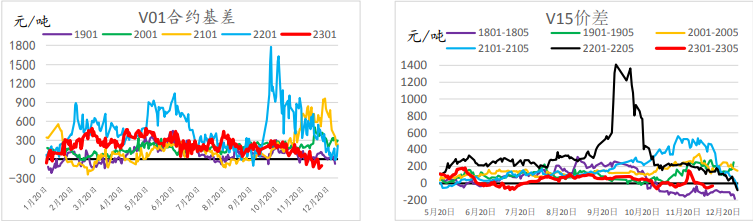 為什么剛開的期貨賬戶不能交易LPG期權？-RB螺紋鋼期貨交易網