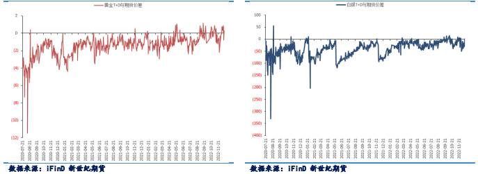 邢臺期貨開戶哪家好？邢臺期貨開戶哪家便宜？-RB螺紋鋼期貨交易網