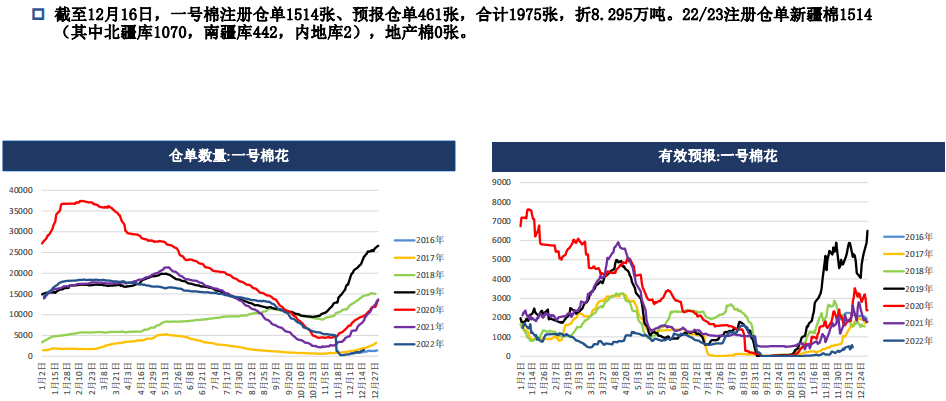 期貨和現貨交易有什么區別？-RB螺紋鋼期貨交易網