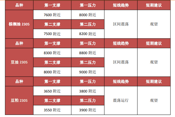北京期貨公司哪家最好？北京期貨交易所怎么開戶？-RB螺紋鋼期貨交易網