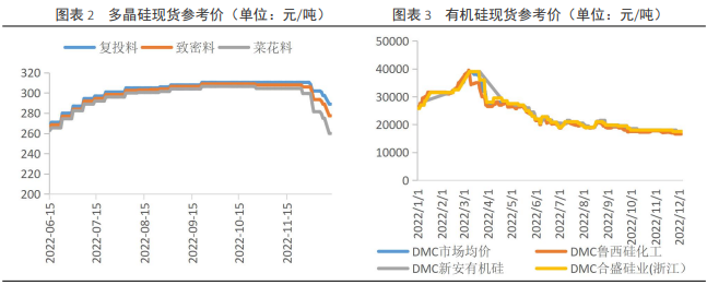 營口期貨開戶公司有哪些？營口期貨公司該如何選擇？-RB螺紋鋼期貨交易網