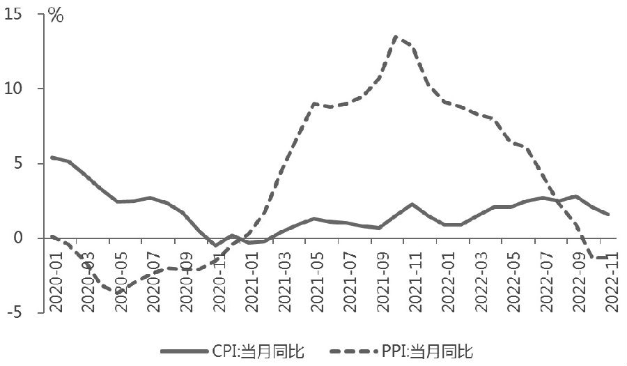 豆粕期貨的基本知識，開戶怎么開？-RB螺紋鋼期貨交易網